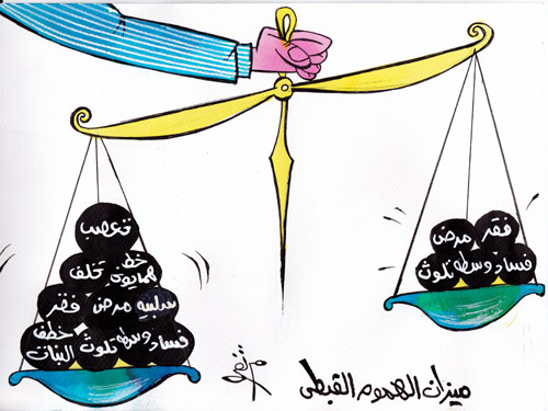 copts problems in Egypt