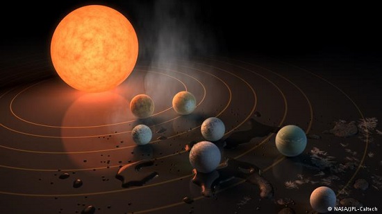 Seven new earth-like planets discovered around nearby star