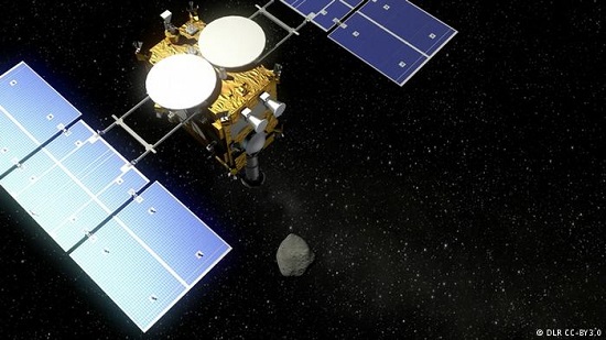 Japan and Germany work jointly on Ryugu asteroid capture