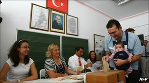 Turkey votes on reforms to constitution