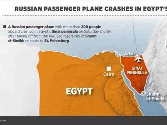 Russian airliner with 224 aboard crashes in Egypt's Sinai, all killed
