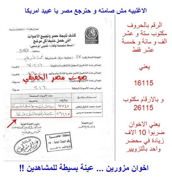 Documents prove MB has rigged the results of the elections in favor of Murcy